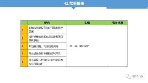 官方回應(yīng)安全工程師配置要求引熱議 網(wǎng)友聚焦“鼓勵(lì)”措辭與網(wǎng)絡(luò)工程承接